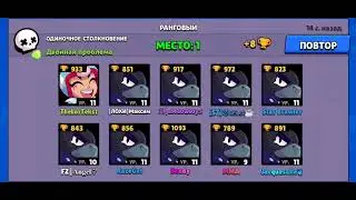 When the imposter is sus in Brawl stars