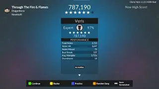 TTFAF progress