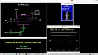 Proportional Mode and Controller Output Bias