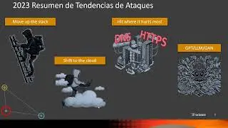 La evolución de la protección DDoS con DP-X