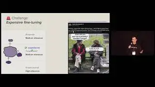 LLMs from Hallucinations to Relevant Responses