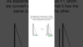 How to multiply ratios