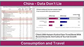 China Data Don't Lie - E7
