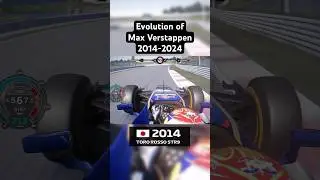 Max Verstappens’s F1 Evolution 2014-2024 | Shorts Edition #shorts #f1 #f1shorts