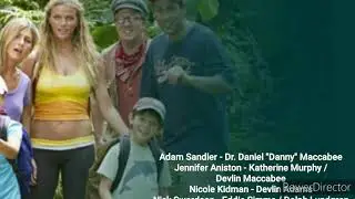 Elenco completo de la película estadounidense Una Esposa de mentira (2011)