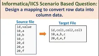 Informatica scenario based question - IICS row to column conversion || Informatica cloud #iics #etl