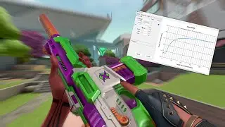 High sens + raw accel = 𝙖𝙞𝙢𝙗𝙤𝙩