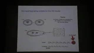 QPL2017 -  Dall'Arno, Brandsen, Tosini, Buscemi et al. No-Hypersignaling as a Physical Principle