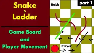 SNAKE & LADDER USING JAVASCRIPT | GAME BOARD AND PLAYER MOVEMENT | PART 1