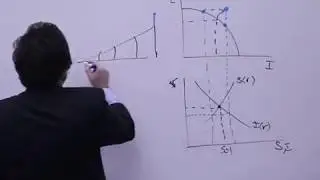 Javier Milei en la Universidad Anahuac Norte (Parte 5)
