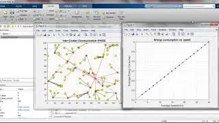 Distributed Clustering in Wireless Sensor Network Projects | WSN Simulation in Matlab