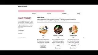 Five Star Restaurant Menu and Ordering Ultimate WordPress Plugin