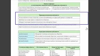 Фрагмент урока. Тема "Власть".