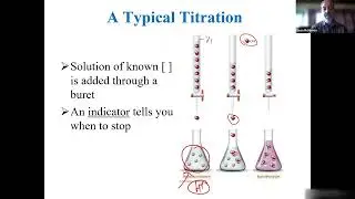 Chapter 11: Lecture 3 - Titrations and Determining Concentrations of Acids and Bases