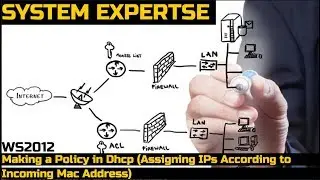 Making a Policy in Dhcp (Assigning IPs According to Incoming Mac Address)