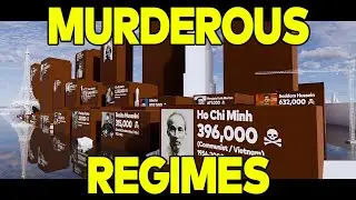 Most Murderous Regimes Comparison