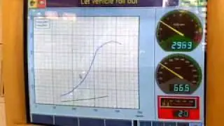 Yaris  474hp  Power By Zalas on 1nzfe  engine 1.5l