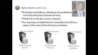 Part-2-Active Directory Concepts and Configuration