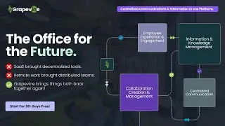 Centralized Communication & Information for Distributed Teams 🌐