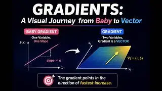Gradients: A Visual Journey from Baby to Vector