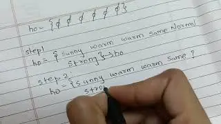 Find s algorithm | Machine learning