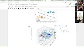 Support Vector Machines (Intro)