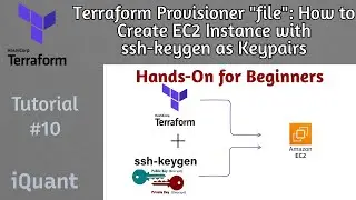 Generate SSH Key Pairs for Amazon EC2 with Terraform | Step-by-Step Guide