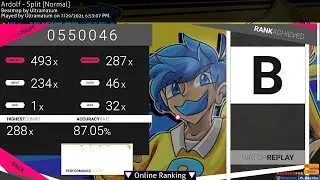 [Osu!Mania / FNF] Ardolf - Split except it's unnecessarily recharted to be harder in Osu Mania