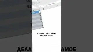 Диаграмма в ячейках Excel как в Power BI #shorts