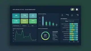Upgrade! HR Analytics Dashboard in Power BI | The Developer