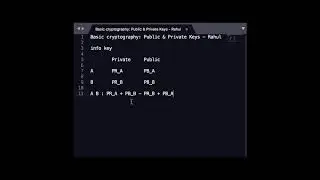 Public and private keys explained