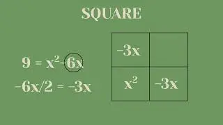 Solving For X-Intercepts - Completing The Square