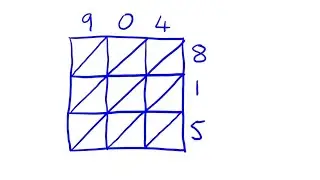 Lattice multiplication to multiply two 3 digit numbers together: 904 x 815
