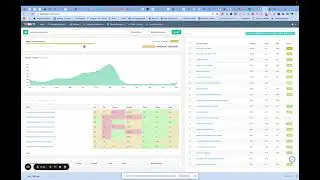 Keyword Discrepancy Review: Part 2