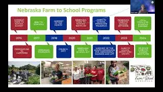 Nebraska Farm to School 2023 Census Webinar