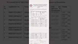 Department of information technology in GGU PHD today's notice GGU,#GGU, #ggu