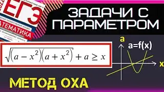 МЕТОД Oxa для задачи с ПАРАМЕТРОМ формата ЕГЭ.