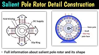 salient pole synchronous machine | salient pole rotor | salient pole and non salient pole rotor