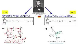 Lec 6 - Series-Parallel Circuits, Equivalent Circuits, Circuit Analysis Techniques