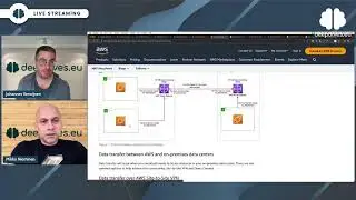 News and networking charges