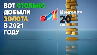 Сколько добыли золота в 2021 году?