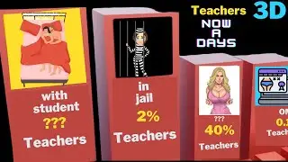 probability Comparison: Teachers comparison 2023