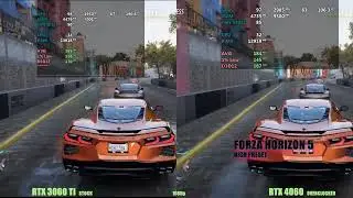 RTX 4060 Overclock Vs RTX 3060 Ti Stock