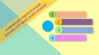 PowerPoint presentation - Animated list