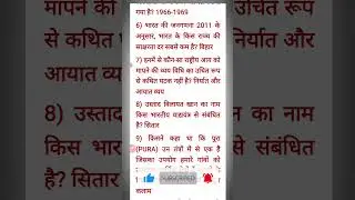 2024 Weekly Current Affairs | All Exams Current Affairs 2022 | daily current affairs 2023