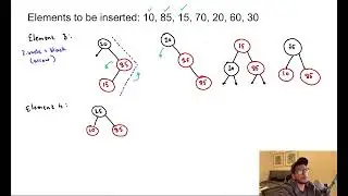 Red-Black Trees: Self-Balancing Strategies & Insertion Explained | Data Structures Tutorial