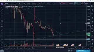 Ripple Moon Shot or Crash? (XRP/USD + XRP/BTC)