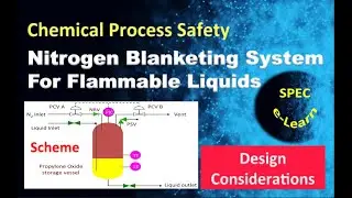 Nitrogen Blanketing System For Storage Vessels