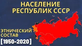 POPULATION CHANGES IN FORMER SOVIET UNION (1950 - 2020) 