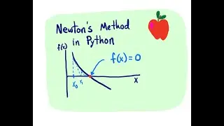 pycse - Newton's method in 